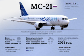 ,  , , , 21, 21, 
