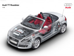 Audi-TT Roadster 2007     1600x1200 audi, tt, roadster, 2007, , 