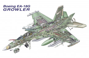      1970x1293 , 3, , v-graphic, , , growler, boeing, ea-18, 