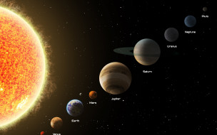 , , jupiter, saturn, mars, and, mercury, venus, earth, neptune, uranus